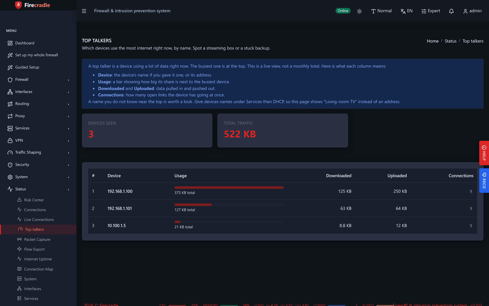 The top talkers screen showing which devices are using the most bandwidth right now